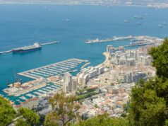 Best Things to Do in Gibraltar in 2 Days: A Weekend Itinerary