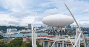 Reach New Heights at SkyHelix Sentosa a white bubble hovering over an island