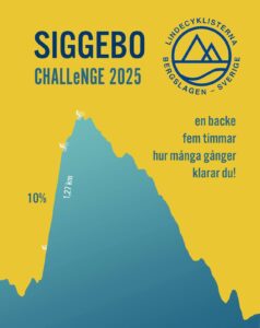 a yellow and blue poster